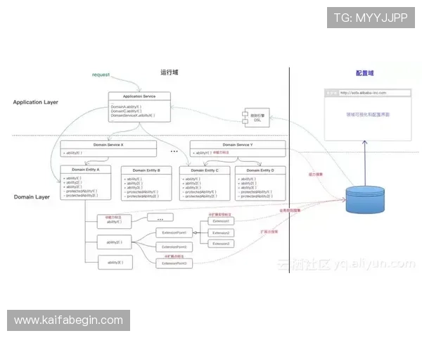 凯发注册中心注册流程中的常见问题及解决方案，帮助用户轻松应对注册难题
